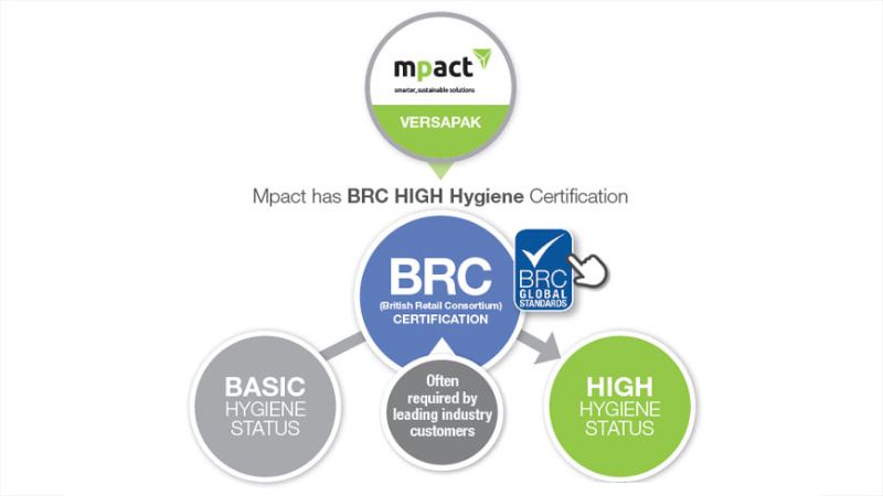 Mpact Versapak remains committed to product quality and food safety standards