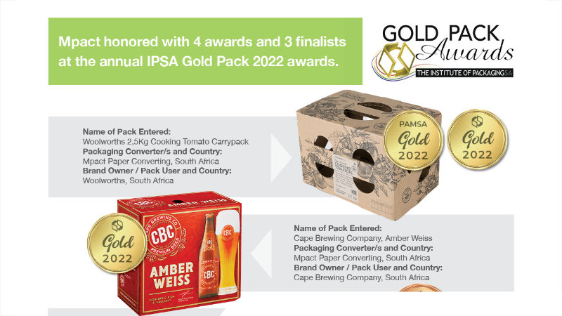 Mpact Plastics recognised at 2022 Gold Pack awards